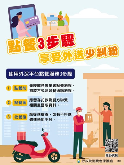 消保宣導11406