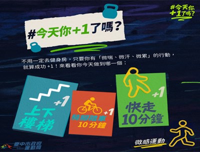 微感運動今天你+1了嗎