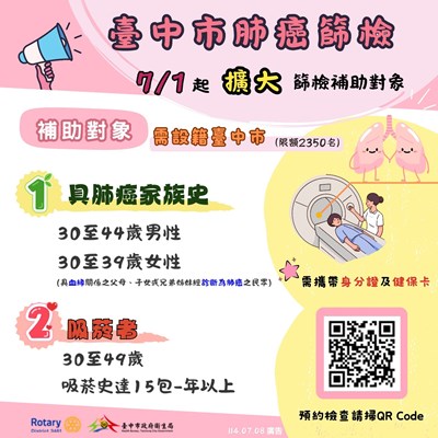 肺癌篩檢宣導圖卡