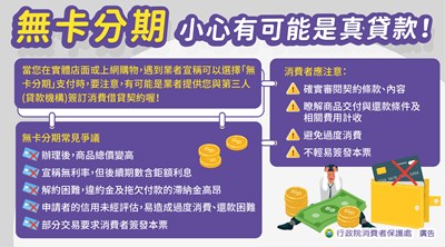 消保宣導8無卡分期小心有可能是真貸款！