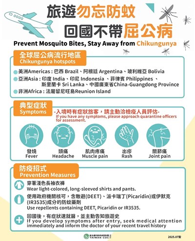 屈公病疫情宣導圖卡