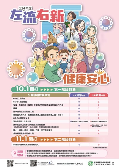 宣導圖卡
