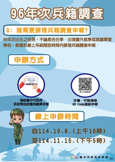 114年線上兵籍調查-市政府懶人包