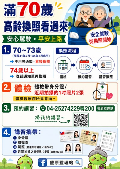 高齡駕駛人駕照換照年齡下修至70歲新制宣導海報