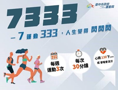 一「7」運動333宣導圖卡