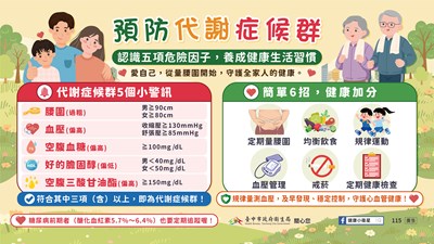 宣導圖卡1_0